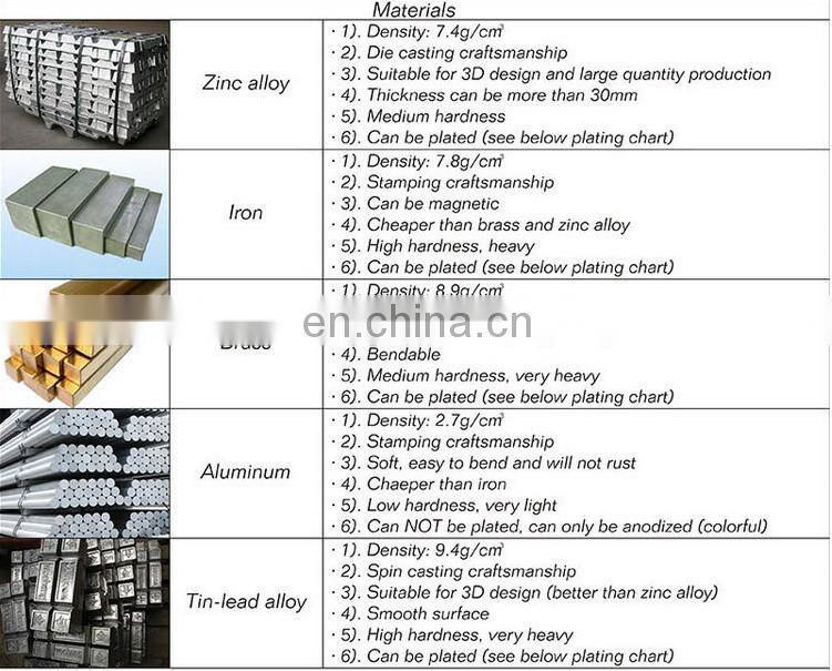 factory custom Running Santa Christmas medal