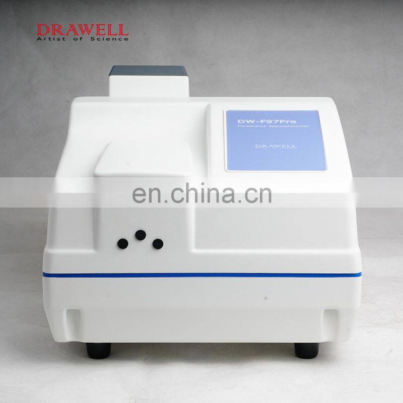 Fluorescence emission spectrometer/fluorometer