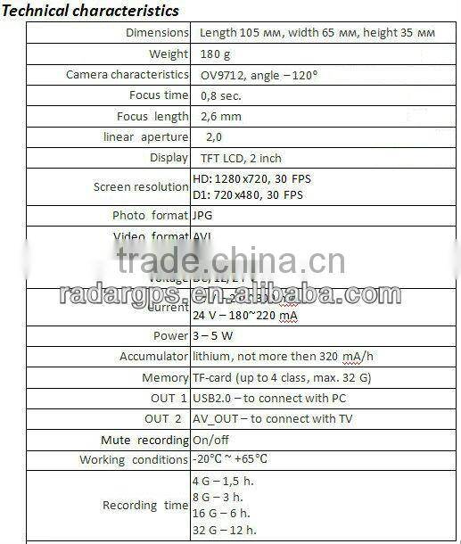 GPS HD Car Car DVR radar detector A5 From Conqueror