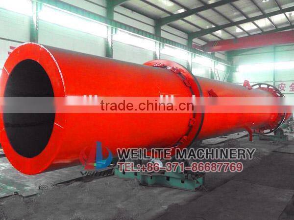 Top Quality Low Price Tunnel Dryer For Wood Sawdust