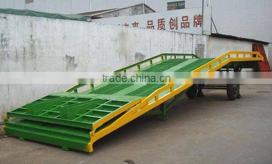 0.9~1.7m, 8 ton mobile container ramp /used loading dock ramp /adjustable loading ramp