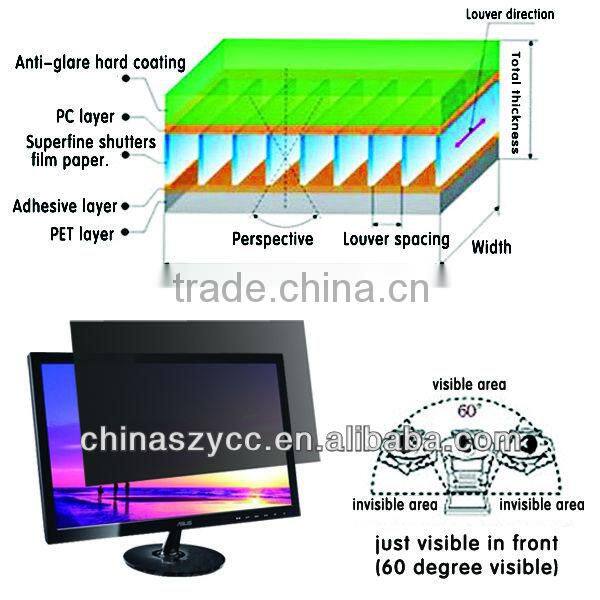 Japanese Material Anti-glare Screen Protector Film Privacy Screen Filter For Laptop(All Size)