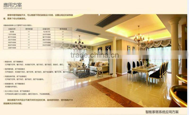 TAIYITO zigbeeCE Approved profissional wireless domotic home for smart home solution