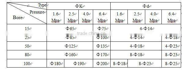 LZ metal tube flow meter/rotameter with digital output,variable area flow meter