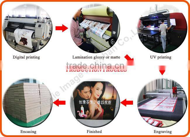 Cartoon sign printing for exhibition