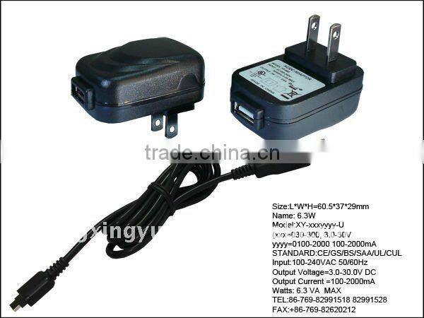 USB Switch-mode Power Supplies Manufacturer
