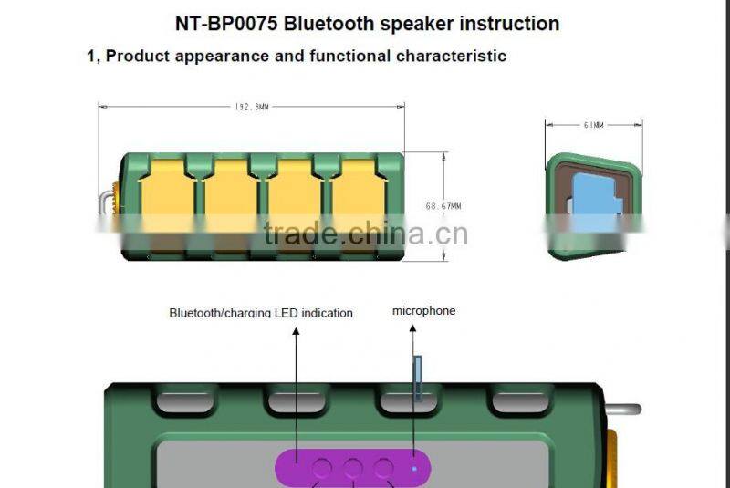 NT-BP0075 trade assurance new product rugged portable mini speaker