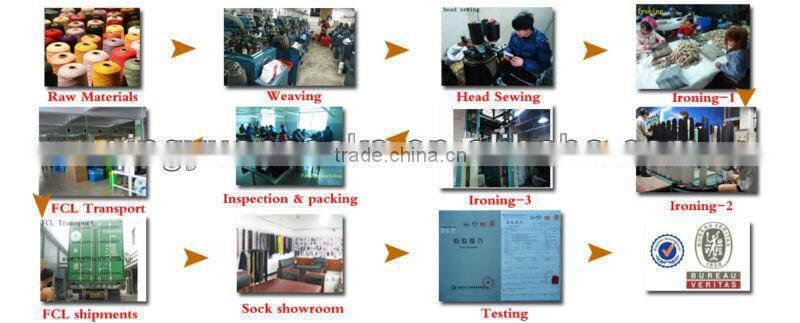 custom colourful lovely dot women fuzzy terry warm thick cartoon fluffy sport socks