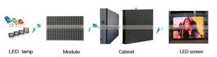 Wholesale smd p10 full color led screen Outdoor big advertising billboard