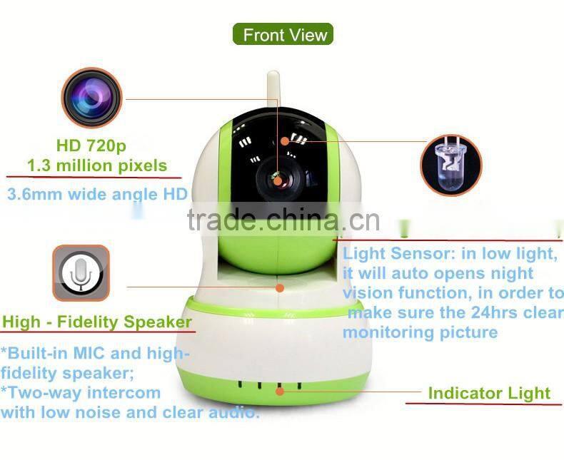 YH-5007A candy colors wifi camera security alarm system wireless 433MHz WIFI IP camera