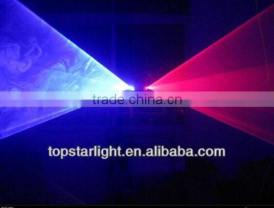 programmable laser lights wholesale manufacturers moving head laser light