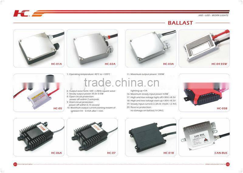 replacement hid electronic ballast 75w hid ballast