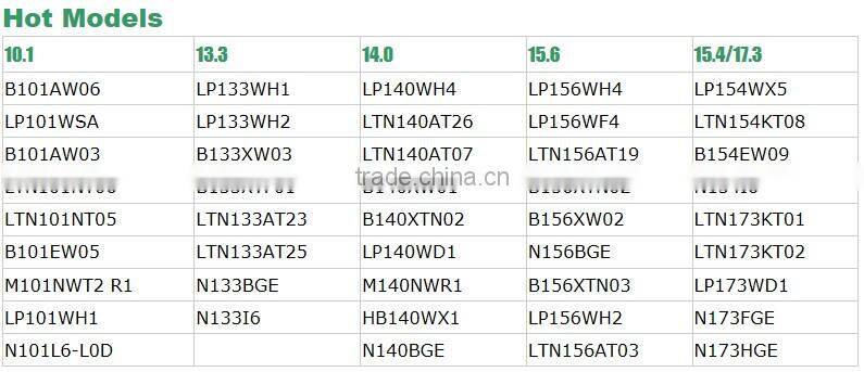 Alibaba express! For apple ipad4 lcd display,for apple ipad4 digitizer
