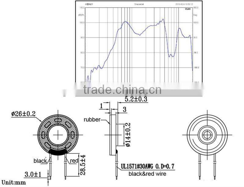 26mm 16ohm 0.5w Small round speaker with waterproof function