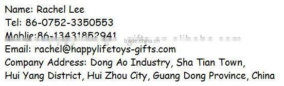 Movie Character Raw Model, Sample Master Sculpture