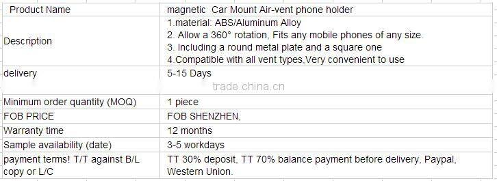 2016 Universal magnetic mobile phone holderbest /sellers magnet car mobile phone holder