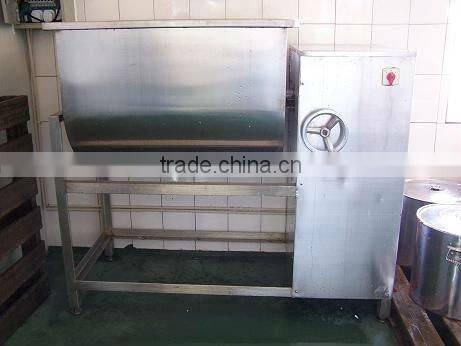 Supplementary Material Mixer