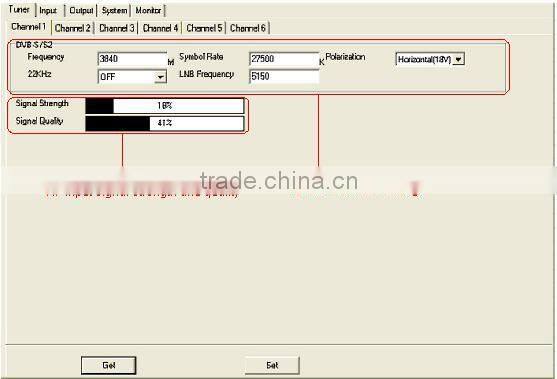 Cost Effective 6 Tuner+2 ASI,8 ASI,16 ASI Multiplexer Scrambler