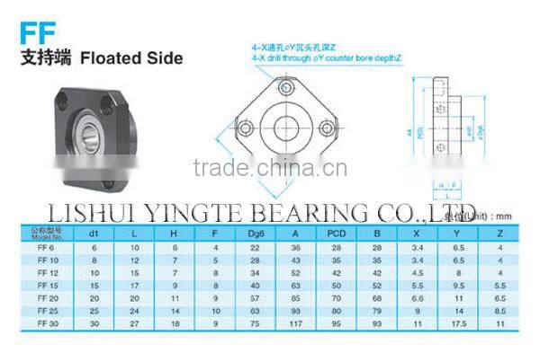 ball screw support BF20