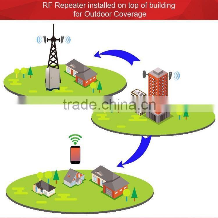 gsm 1800 high gain signal repeater outdoor rf amplifier