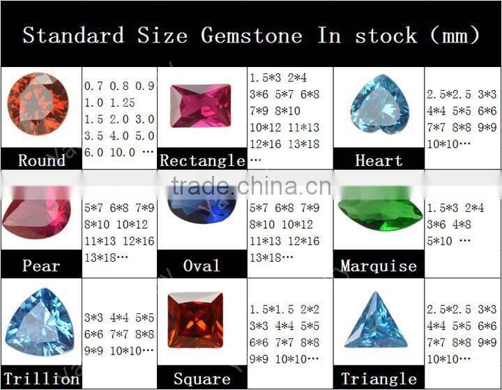 wholesale high quality loose Oval dark Peridot cz lab created diamond