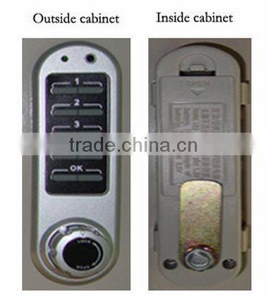 combination cabinet locks for public use