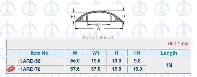 KSS Round Type Wiring Duct With Aluminum Cover