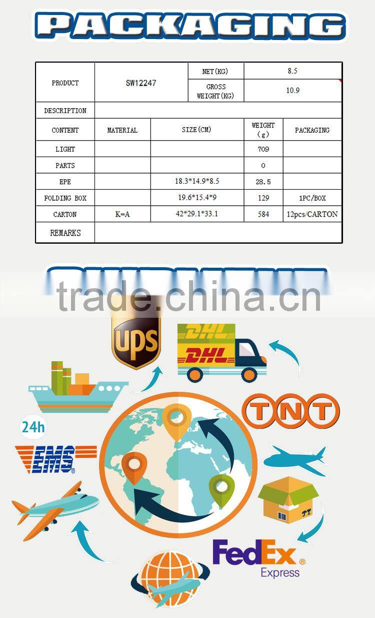 dustproof&waterproof 18 months warranty 24w led working light