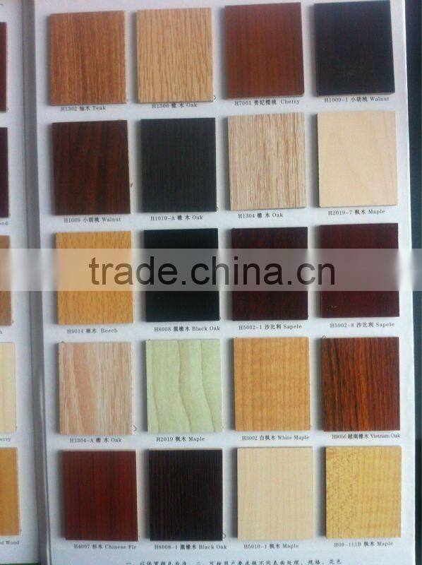 Melamine Faced chipboard for furniture
