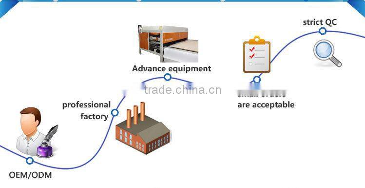 sound control alarm clock