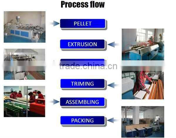 Cheap Wood Grain PVC Folding door