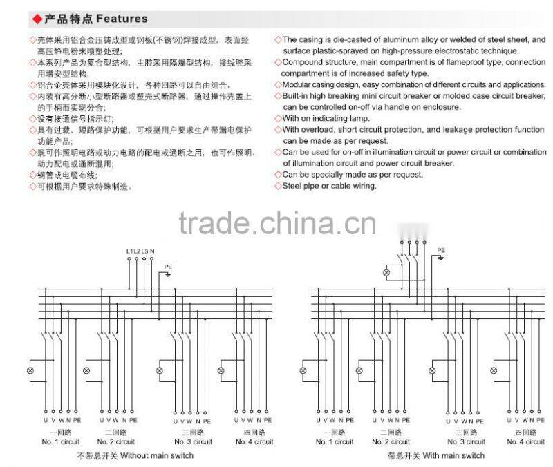 BXM(D)51 IIB Explosion proof distribution Exd box 400*650mm