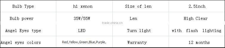 LED angel eye projector lens kit, 2016 new H1 flash hid projector lens