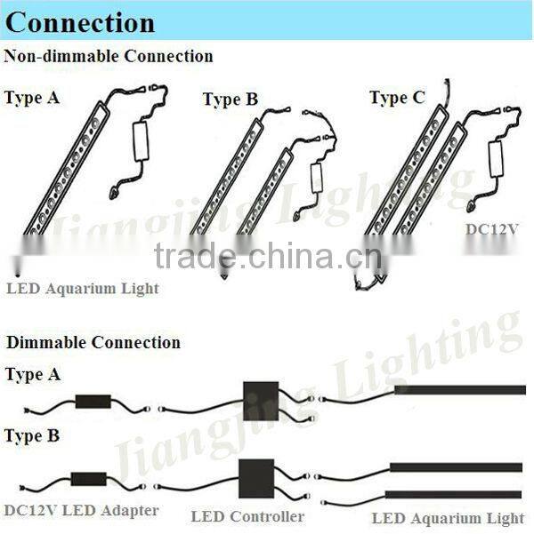 chinese led aqaurium light 9W/18W/27W/36W with 1w led chips