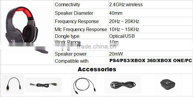 Fiber-optical 2.4 Ghz Wireless Gaming Headphone Headband Gaming Headset For XBOX 360/PS4