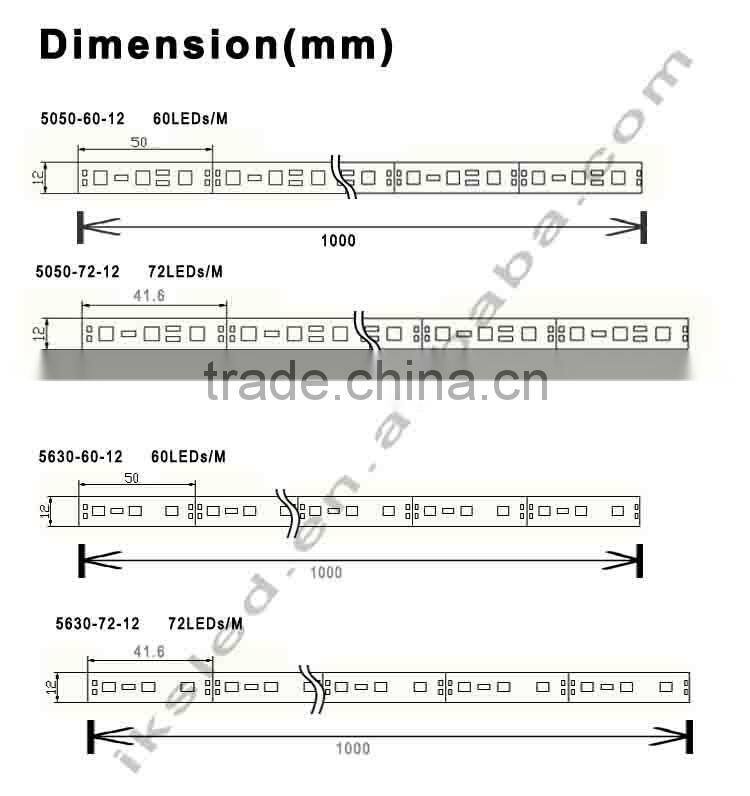 5050 led strip 300 leds rgb led strip 5050 Aluminum base IP65 RGB 5050 rigid LED strip light