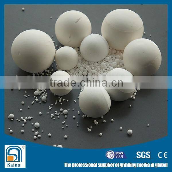 White Color High Efficient 30mm Ceramic Alumina Sphere in Best Price