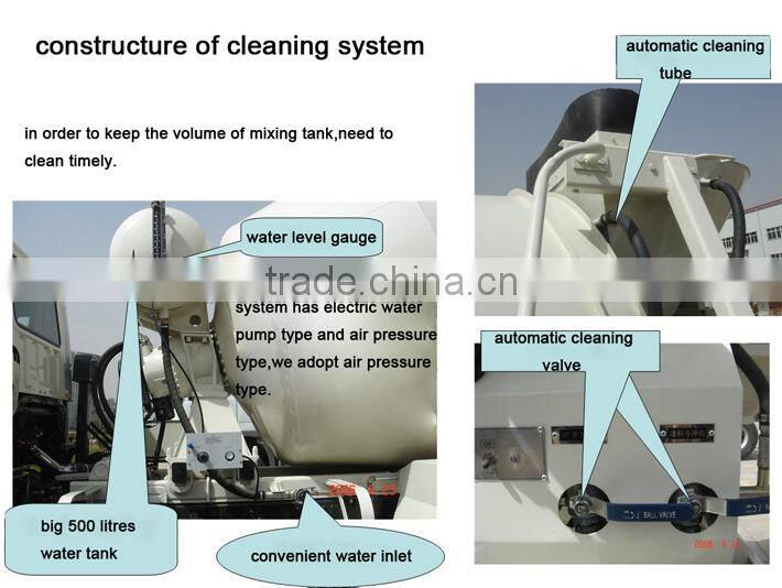Foton 8 cubic meters concrete mixer truck dimensions
