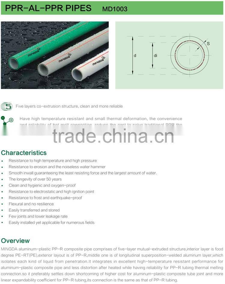 wholesale ppr types of ppr pipe specification plastic ppr pipe extrusion line environmental protection ppr pipe