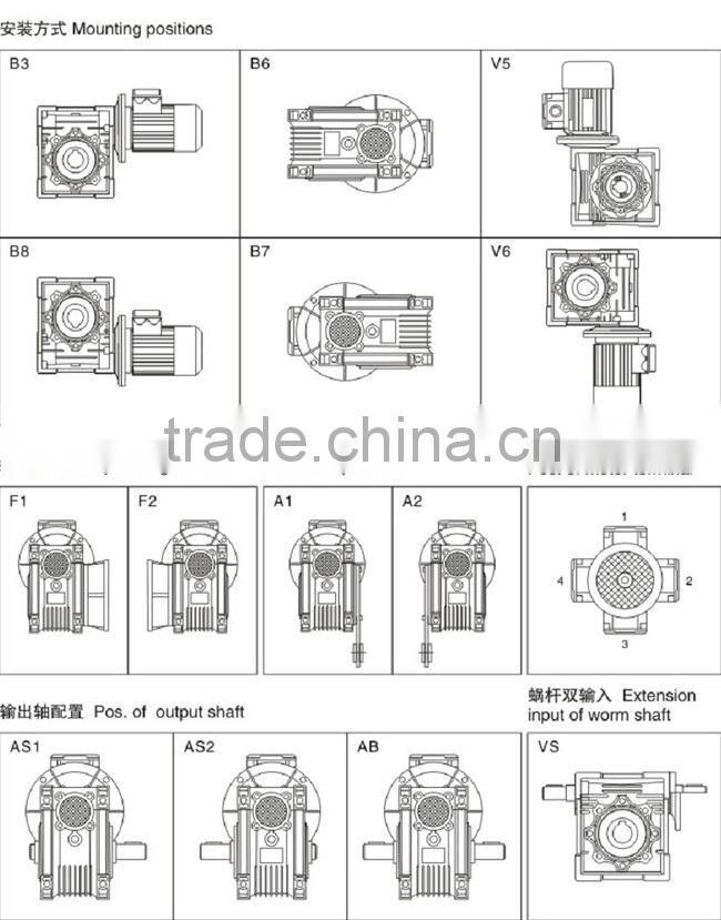 RV Series Cast Iron NMRV130 Worm Gearbox
