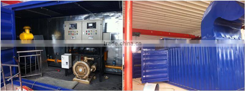 10-500kW gas generator---- Natural gas /biogas/biomass gas/LPG/Syngas/woodchips gas generator