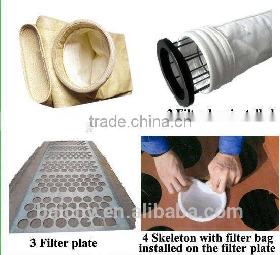 Industrial air cleaning equipment, DMC series dust collector