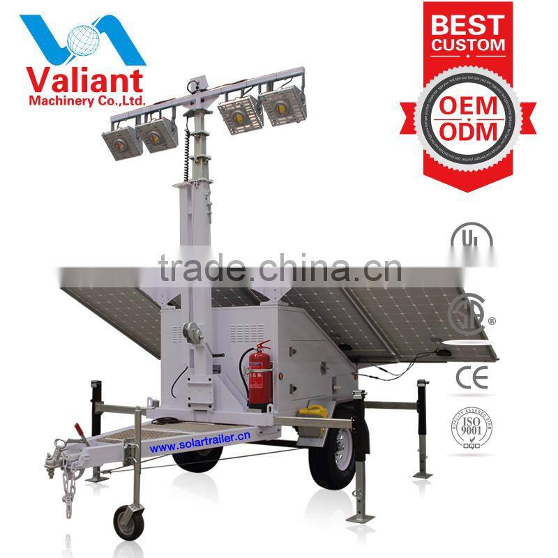 High lumen efficacy construction light stand for night lighting