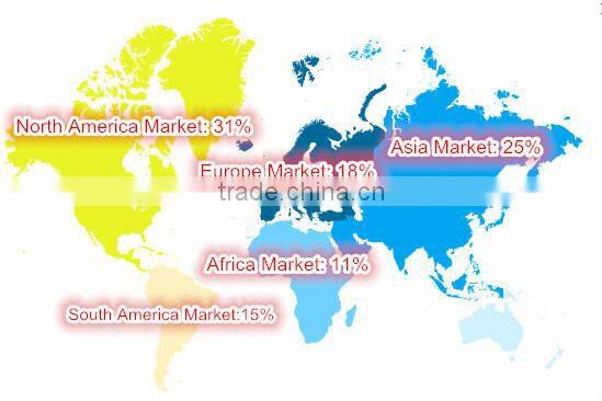 100% polyester bulk sewing thread dyed 40/2