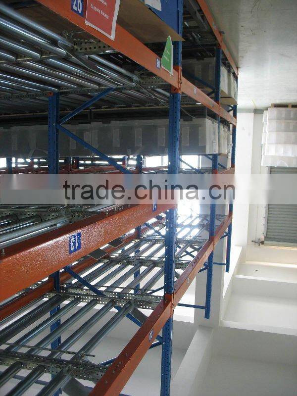 Gravity Flow Racks