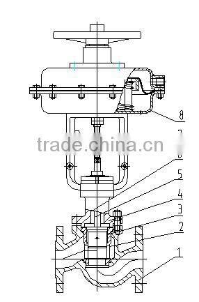 Chinese novel products pneumatic proportional control valve alibaba cn com
