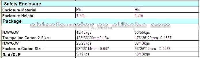 Cheap 8x12 ft China Kids Gymnastic Amusement Park Fitness Jumping Trampoline