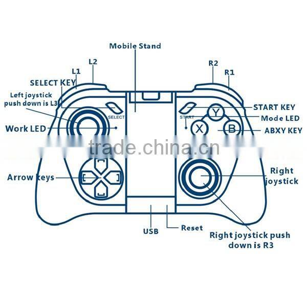 050 Wireless vr Bluetooth Controller Selfie Remote Control Gamepad for VR BOX 3D glasses