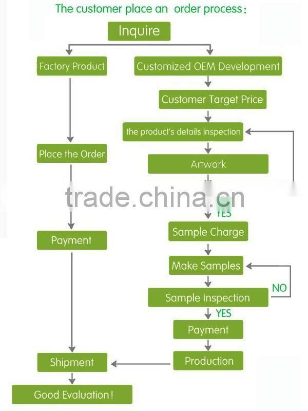 Diy toy house Villa House Toys Doll House Toys Villa