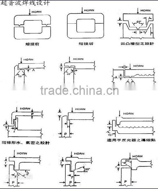 automatic frequency ultrasonic plastic welder for Tunnel waterproof board